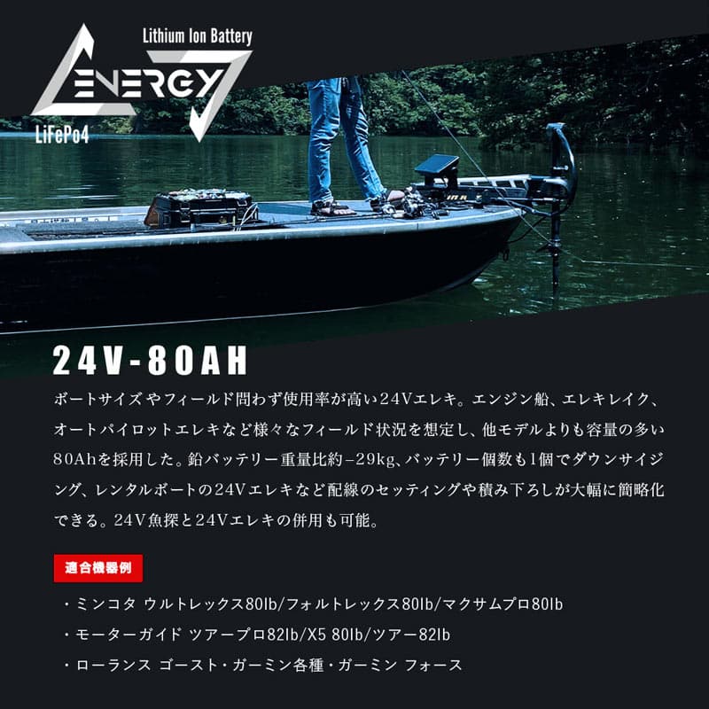エレキ、魚群探知機専用リチウムイオンバッテリー「ENERGY」発売開始 
